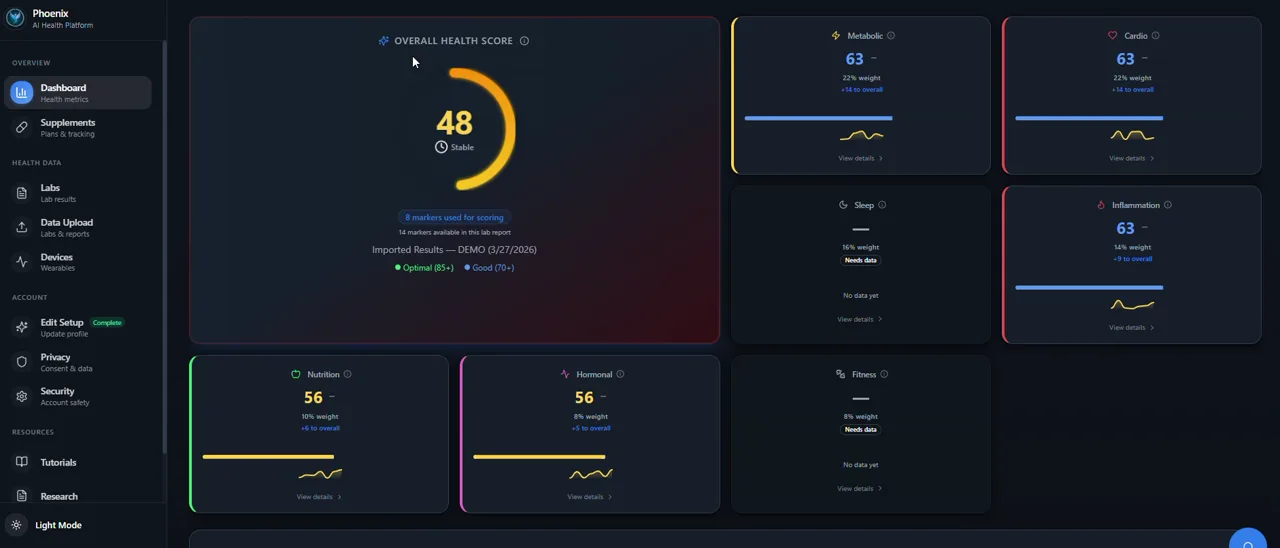 Phoenix AI